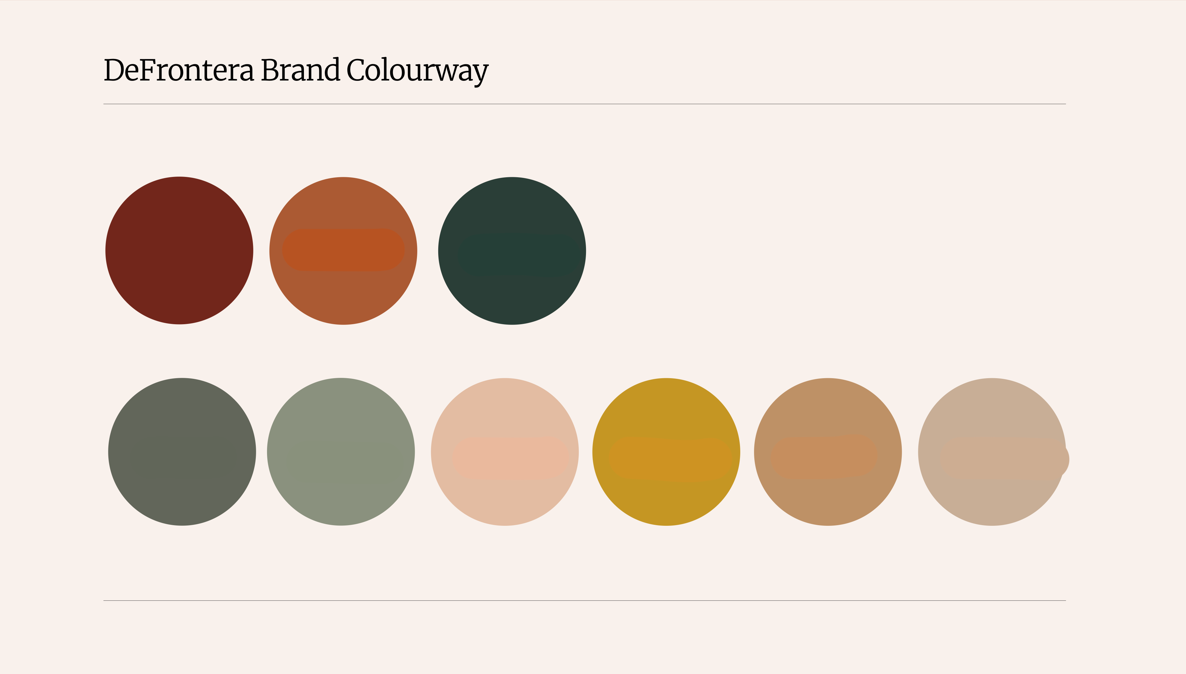 Brand colourways