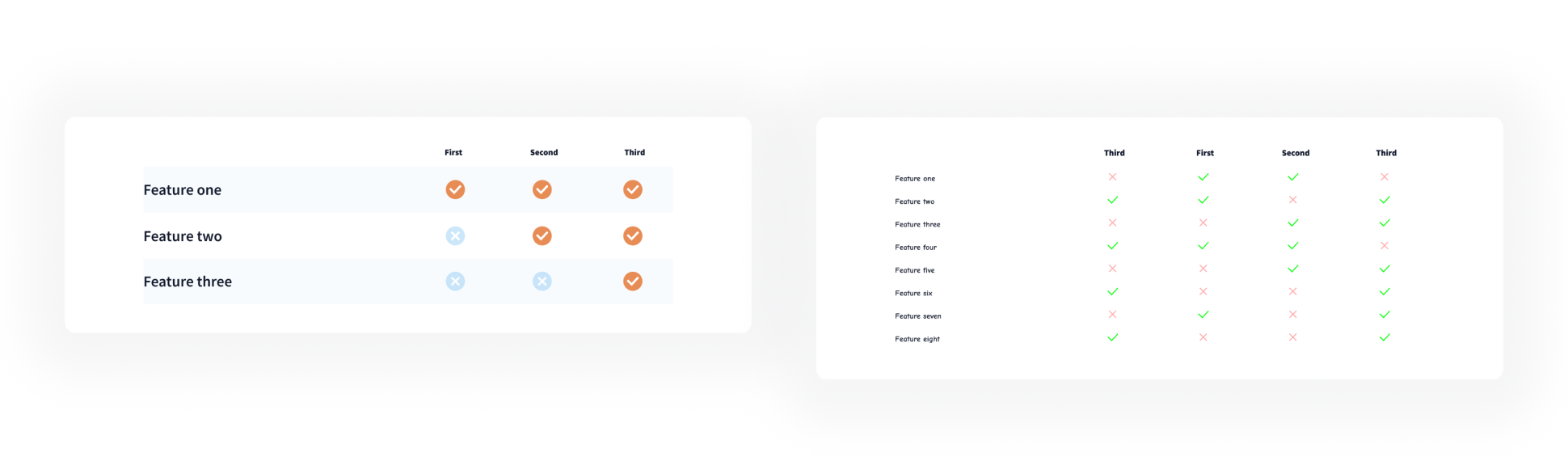 An infographic showing two comparison charts, one good and one bad