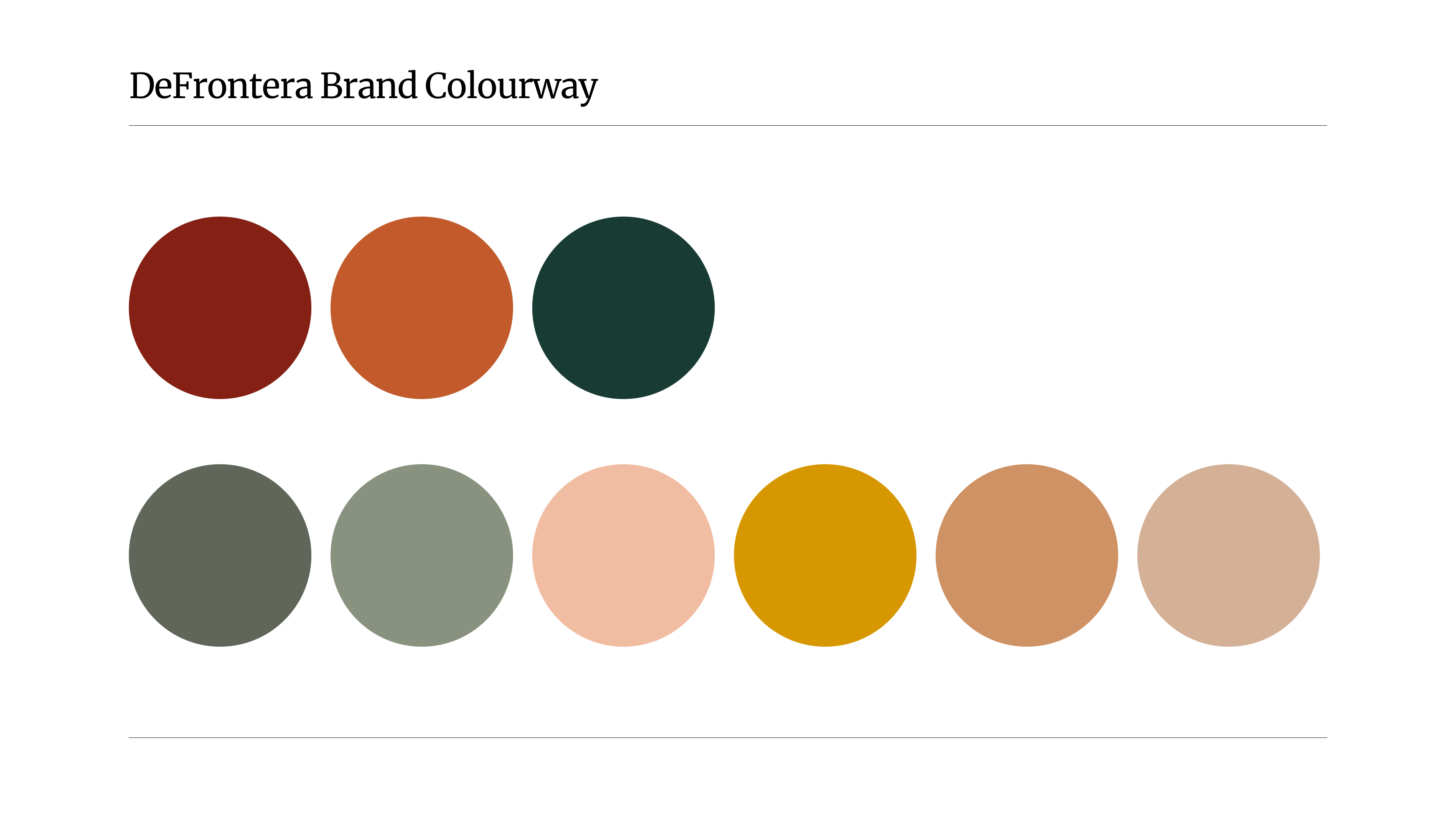 The primary and secondary colours chosen for DeFrontera