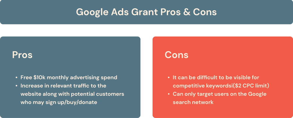 Google Ads Grant Pros & Cons