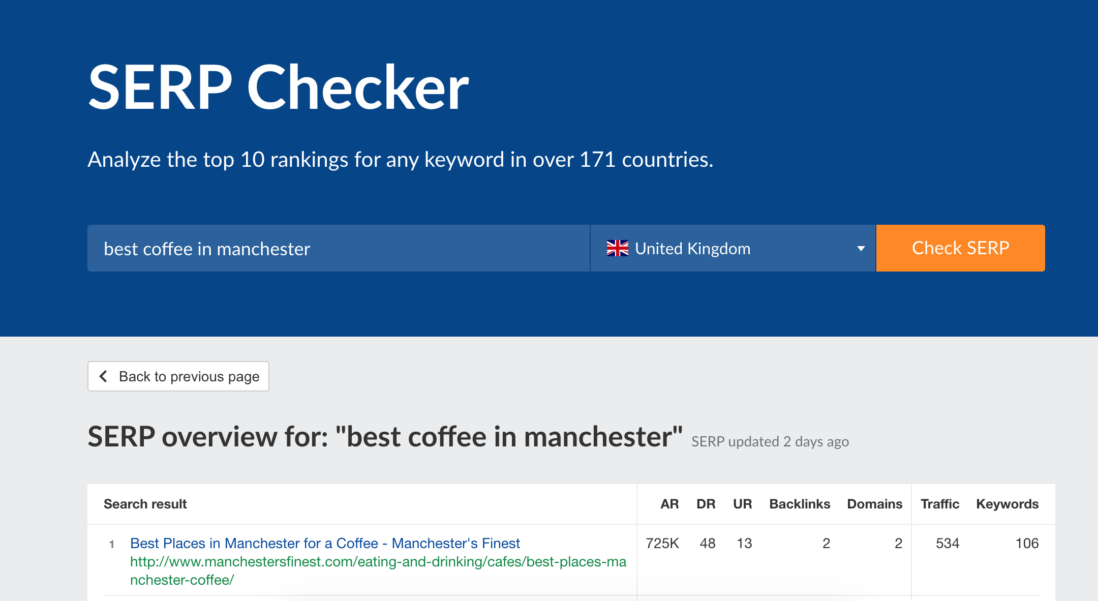 seo rank checker tool seo rank checker tool